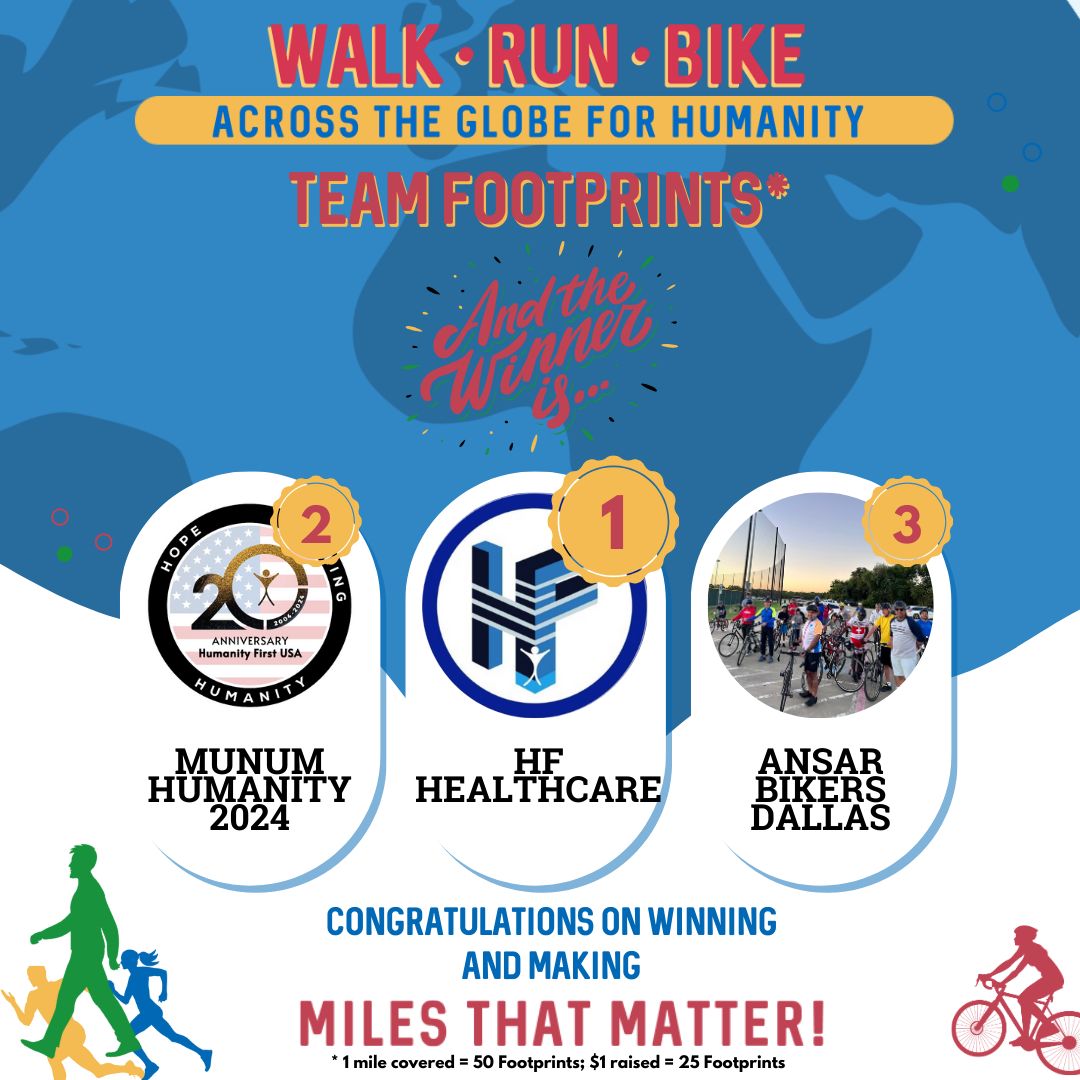 Top three teams by footprints are HF Healthcare Munum Humanity 2024 and Ansar Bikers Dallas. Footprints are 25 points per dollar raised and 50 points per mile covered