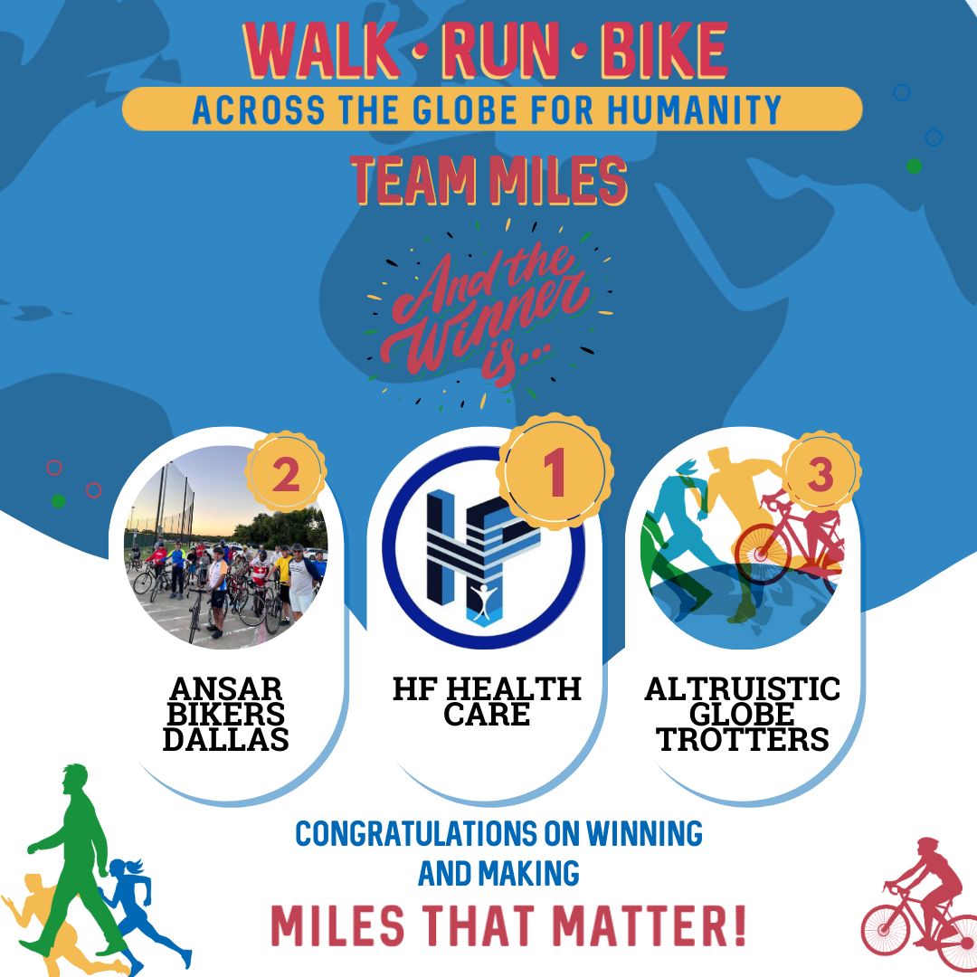 Top three teams by miles are HF Healthcare Altruistic Globetrotters and Ansar Bikers Dallas