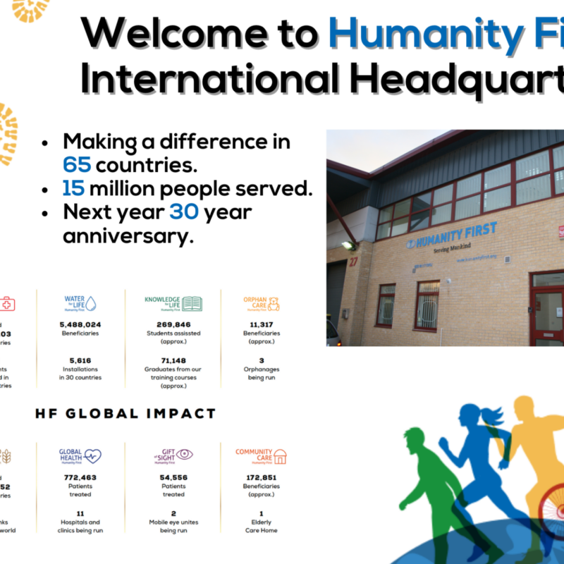 A building with the letters Humanity First and title says Welcome to Humanity First. The text describes global impact of 15 million people in 65 countries with eight program areas. Next year is the 30th anniversary.