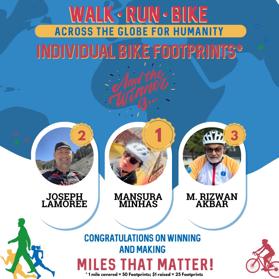 Top three bikers by footprints are Mansura Minhas Joseph Lamoree and M. Rizwan Akbar. Footprints are 25 points per dollar raised and 50 points per mile covered