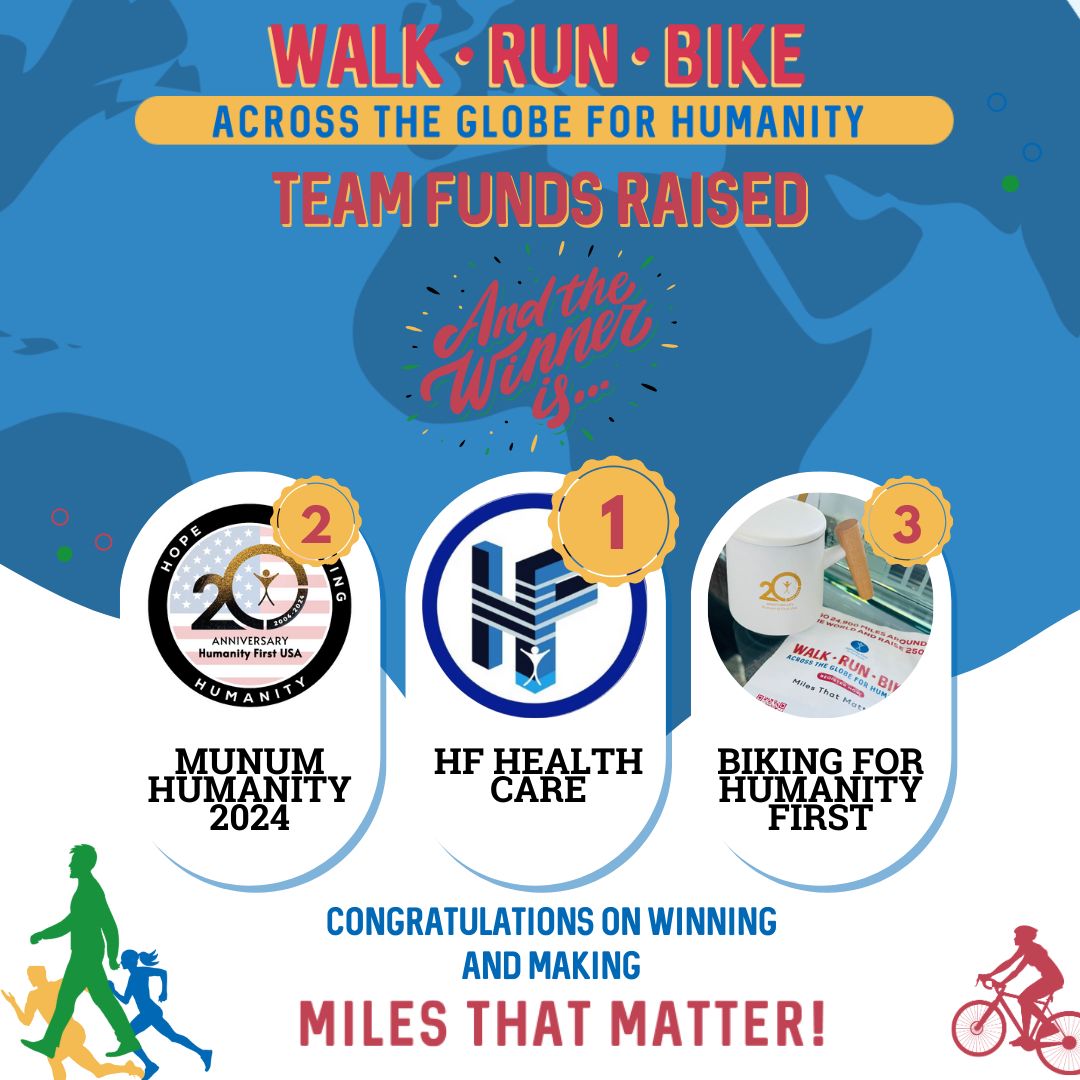 Top three teams by funds raised are HF Healthcare Munum Humanity 2024 and Biking for Humanity First