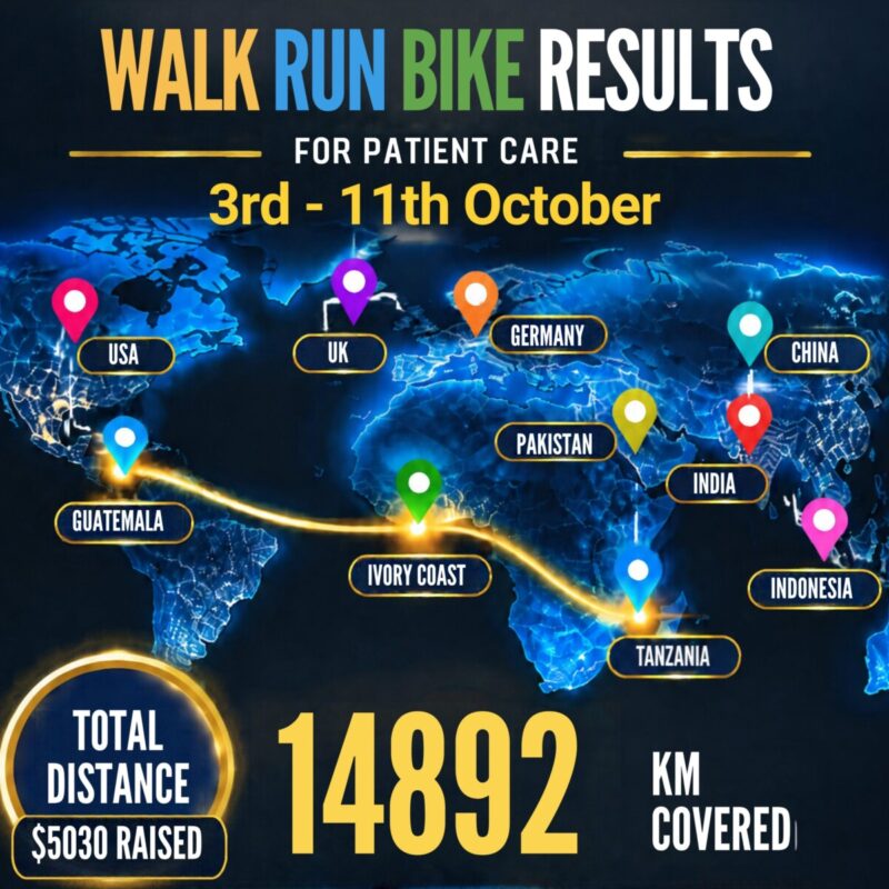HFHC WRB 2026 results graphic cropped